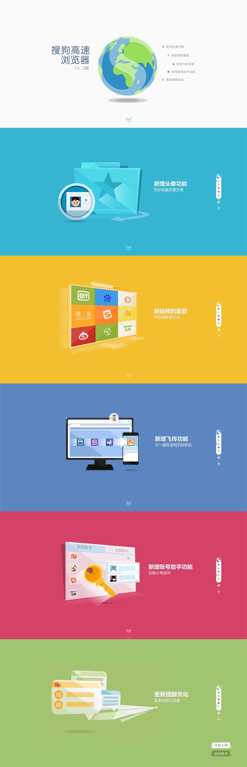 自动滚动器怎么下载_(自动滚动器怎么下载软件)