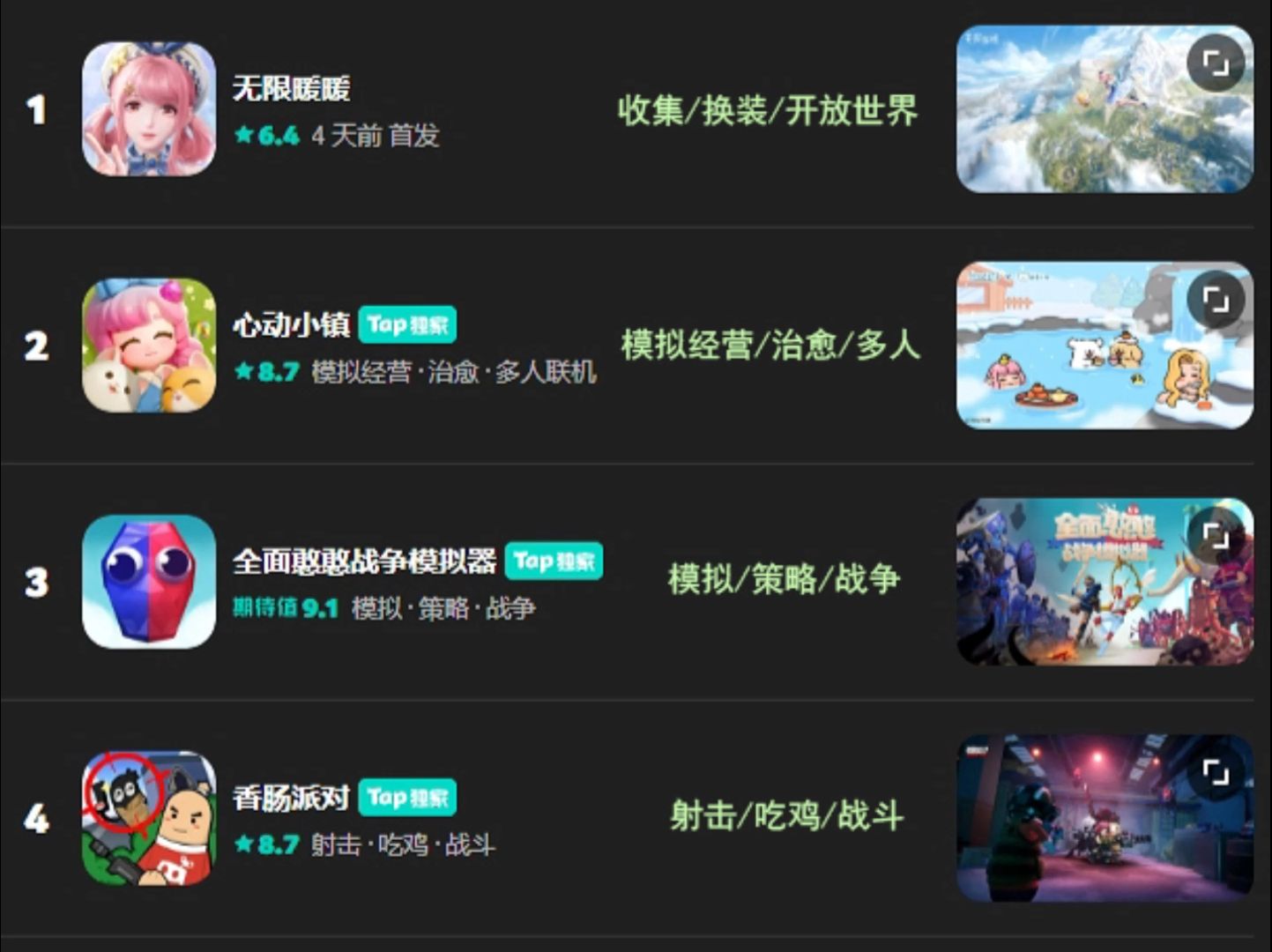 游戏下载量排名_(腾讯热门游戏下载量排行榜)